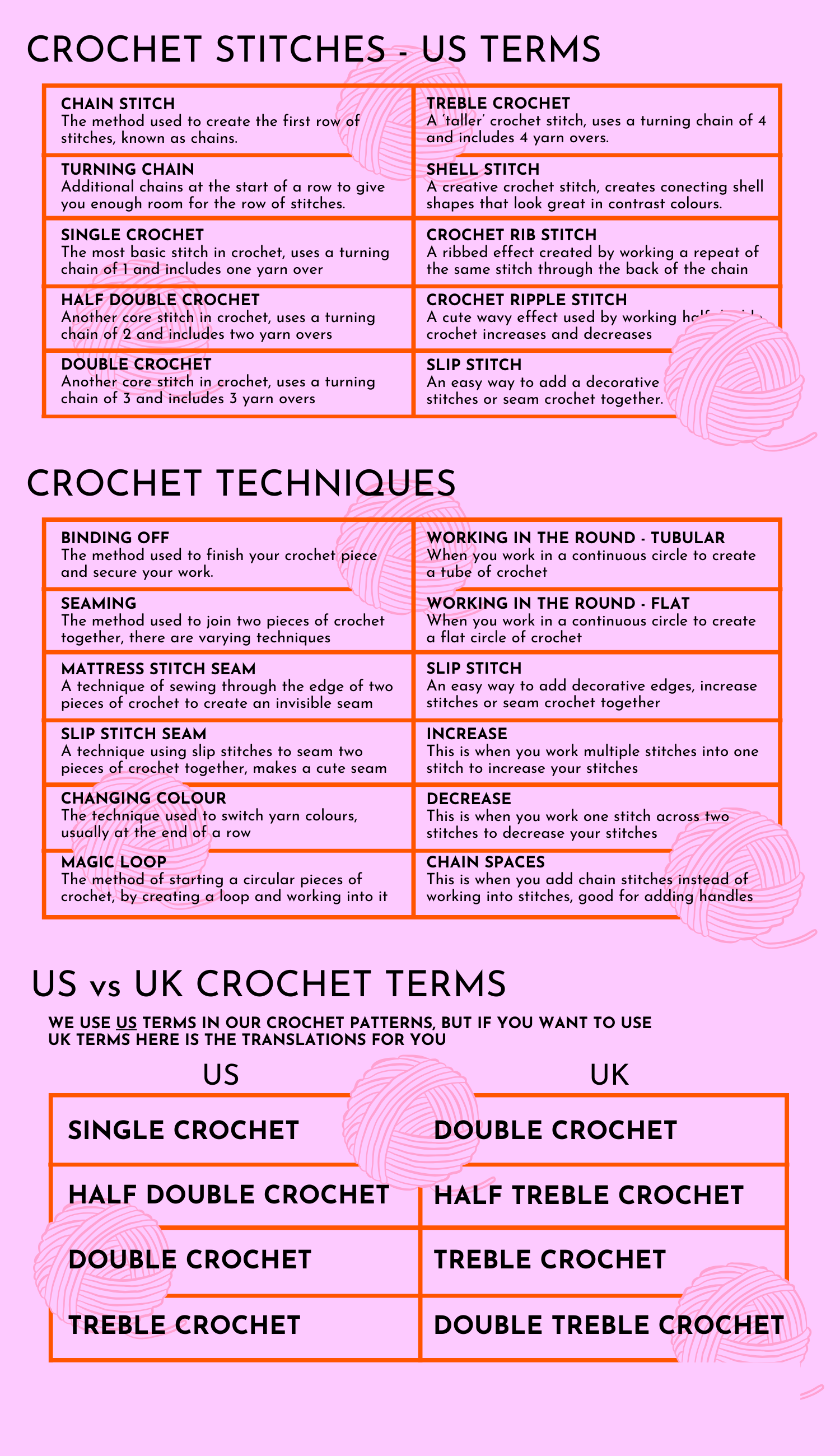 Crochet dictionary, crochet stitches, crochet techniques and US to UK conversions