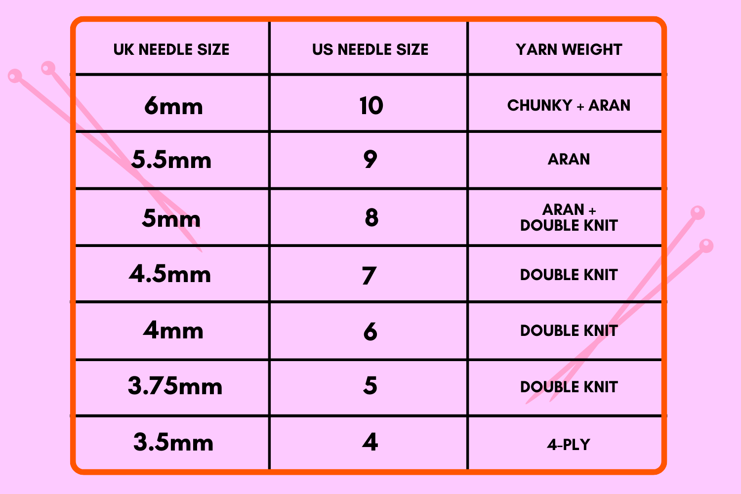 skinny knitting needle size guide